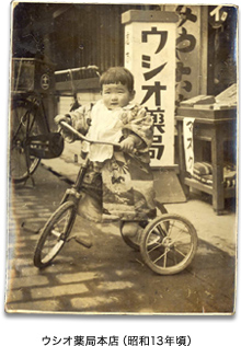 ウシオ薬局本店（昭和13年頃）